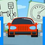Раскраска «Автомобильные детали»